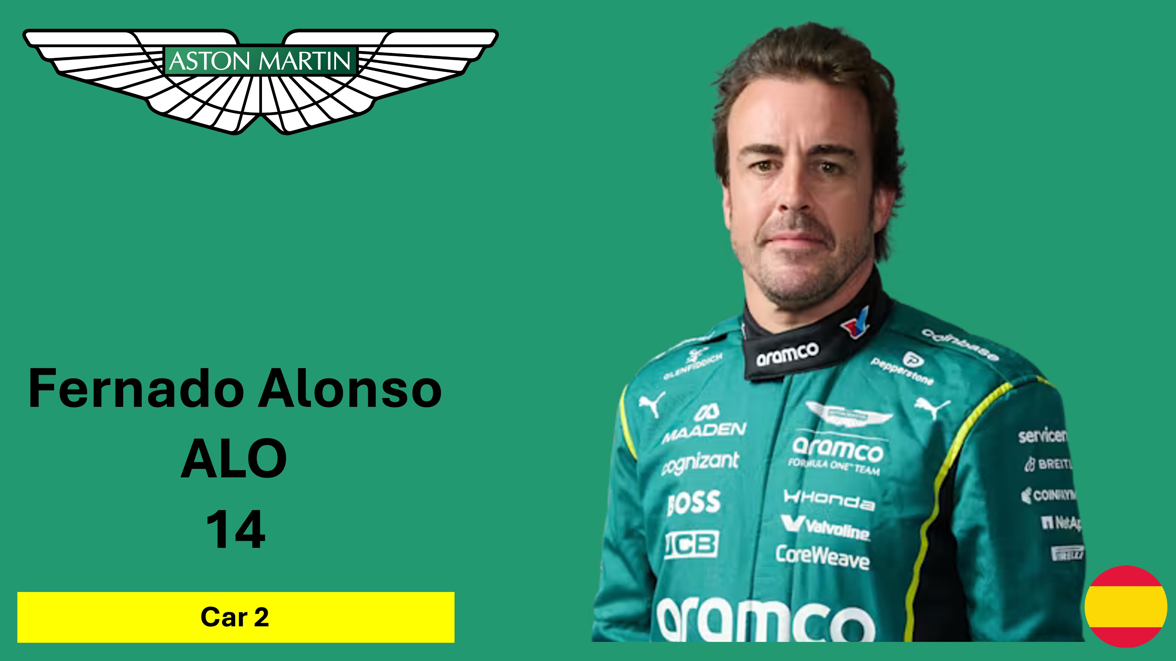 Fernando Alonso